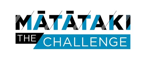 Mātātaki The Challenge: indepth stories about research transforming the world